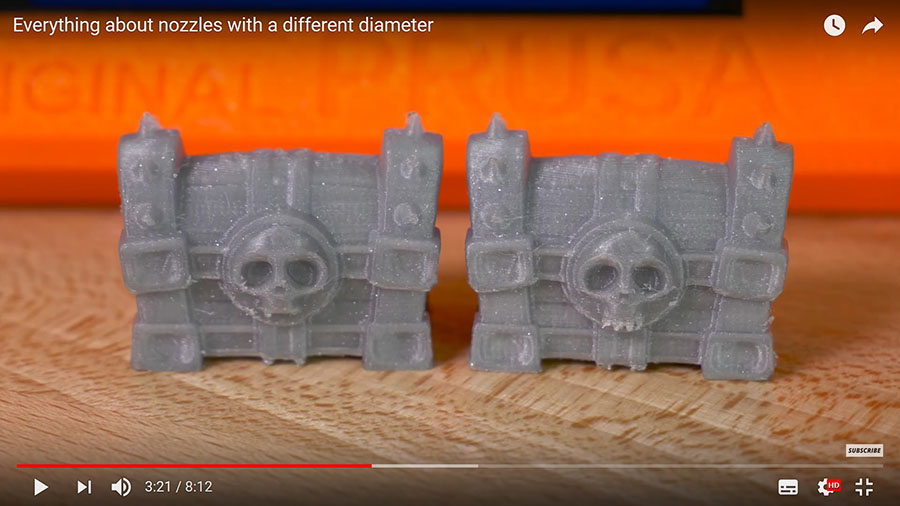 ¿Y qué pasa si queremos imprimir miniaturas?