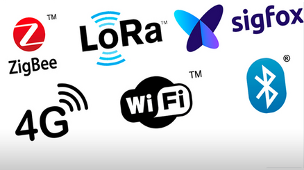 Protocolos: La comunicación para IoT