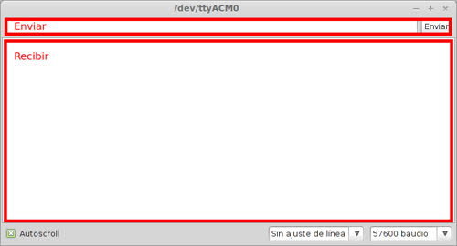 Zonas de datos del Monitor Serie