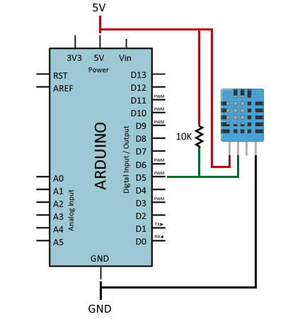 Conexión a Arduino