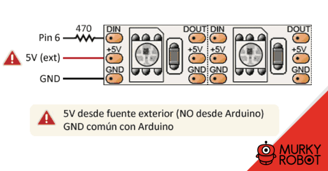 pinout